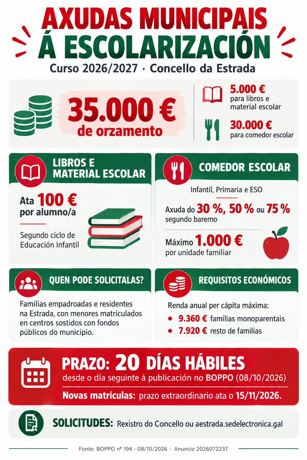 CONCELLO DA ESTRADA: CONVOCATORIA PARA A CONCESIÓN DE AXUDAS MUNICIPAIS DE APOIO Á ESCOLARIZACION CURSO 2026/2027